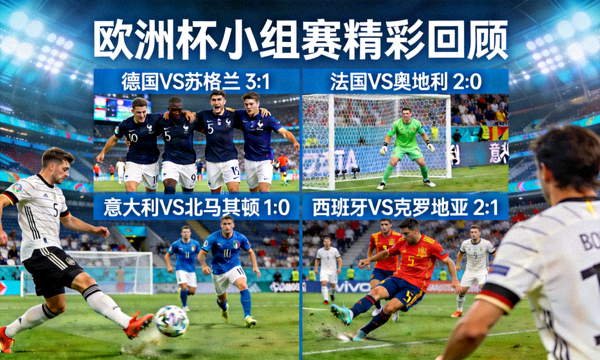 欧洲杯小组赛精彩回顾多支传统强队比赛画面